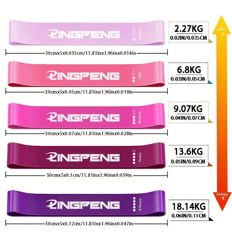 Ultimate Fitness Resistance Bands